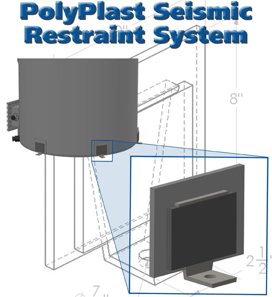 PolyPlast Seismic Restraint System