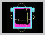 Rotational Molding Process