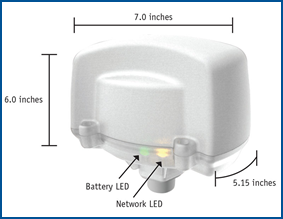 Ultrasonic Sensor